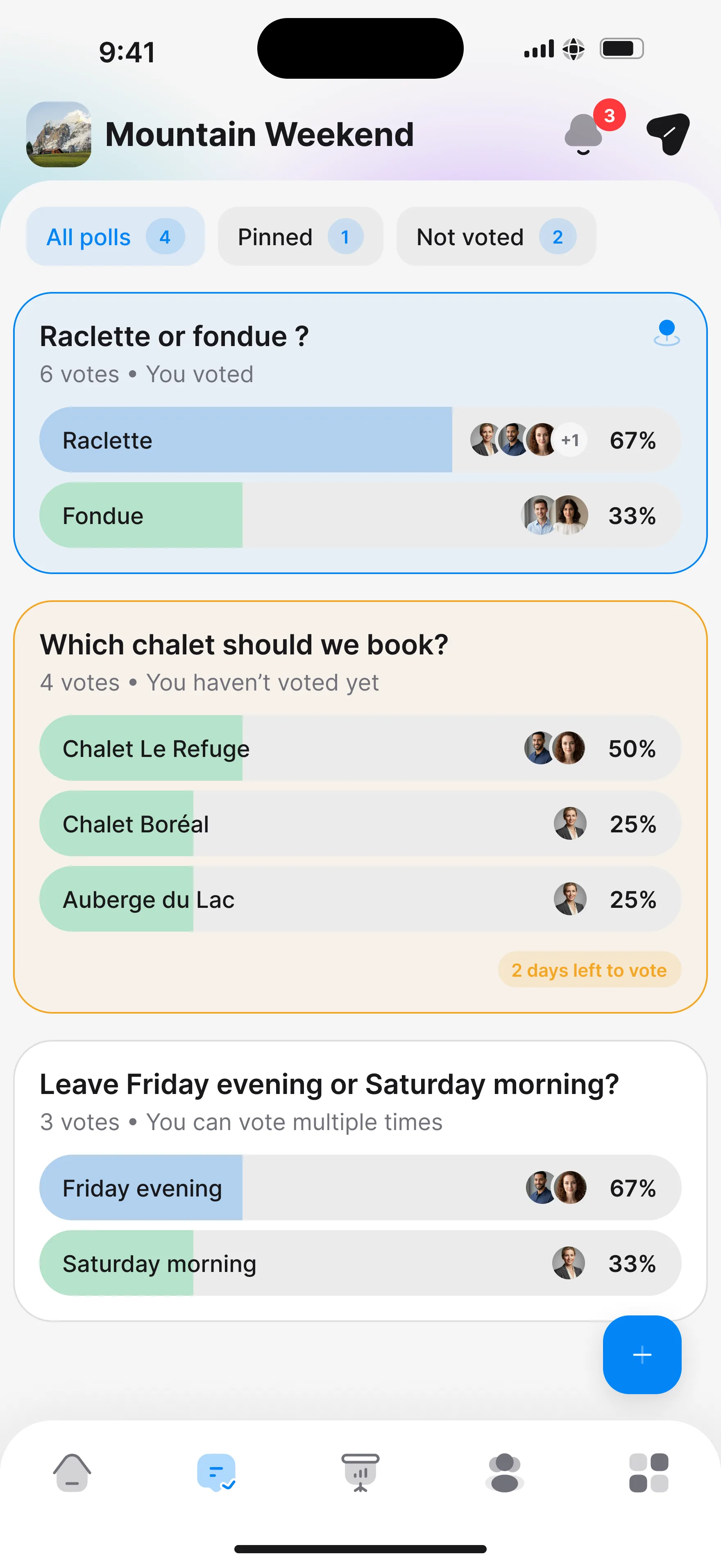 The polls of an event